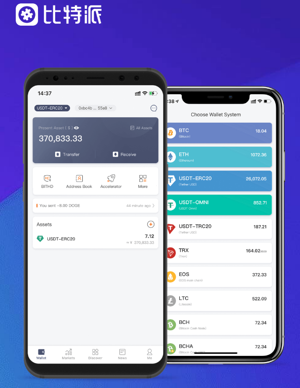 Found